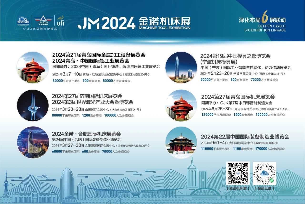 展会动态 | 2024金诺·合肥国际机床展高炮广告强势霸屏，助力品牌发展再提速插图30