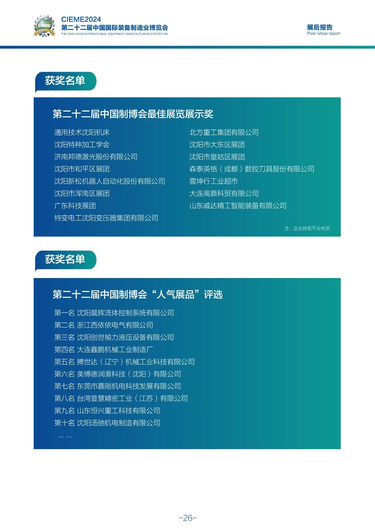 第二十二届中国制博会展后报告发布|2025沈阳机床展展位预定中！插图27