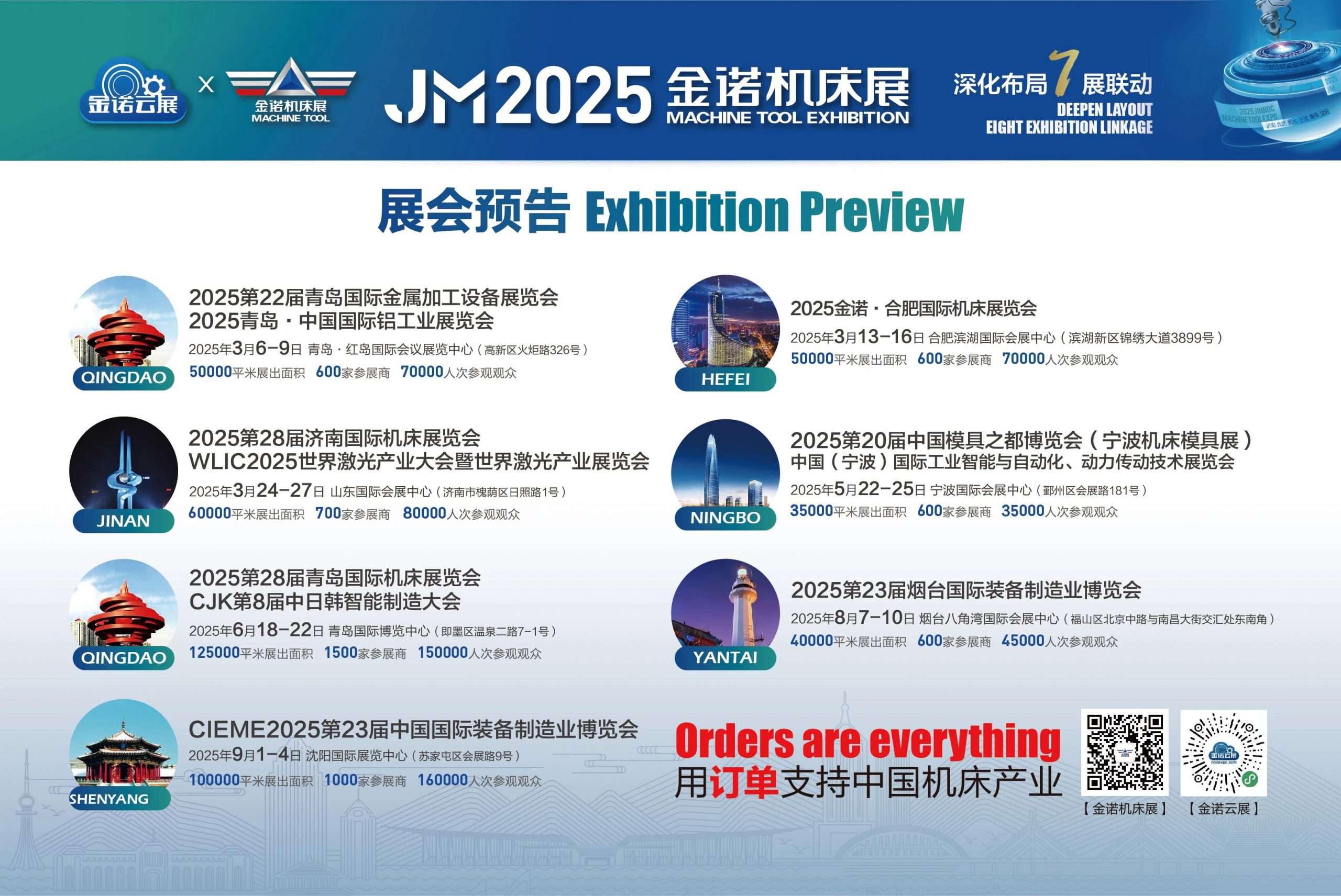 2025宁波机床模具展|“电、叉车”费用全免，江浙沪参展首选！插图15