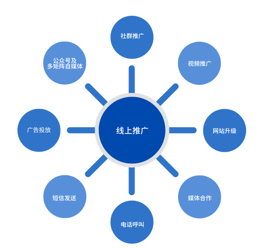 2025济南机床展|线上精准海量宣传，欢迎参展垂询!插图4