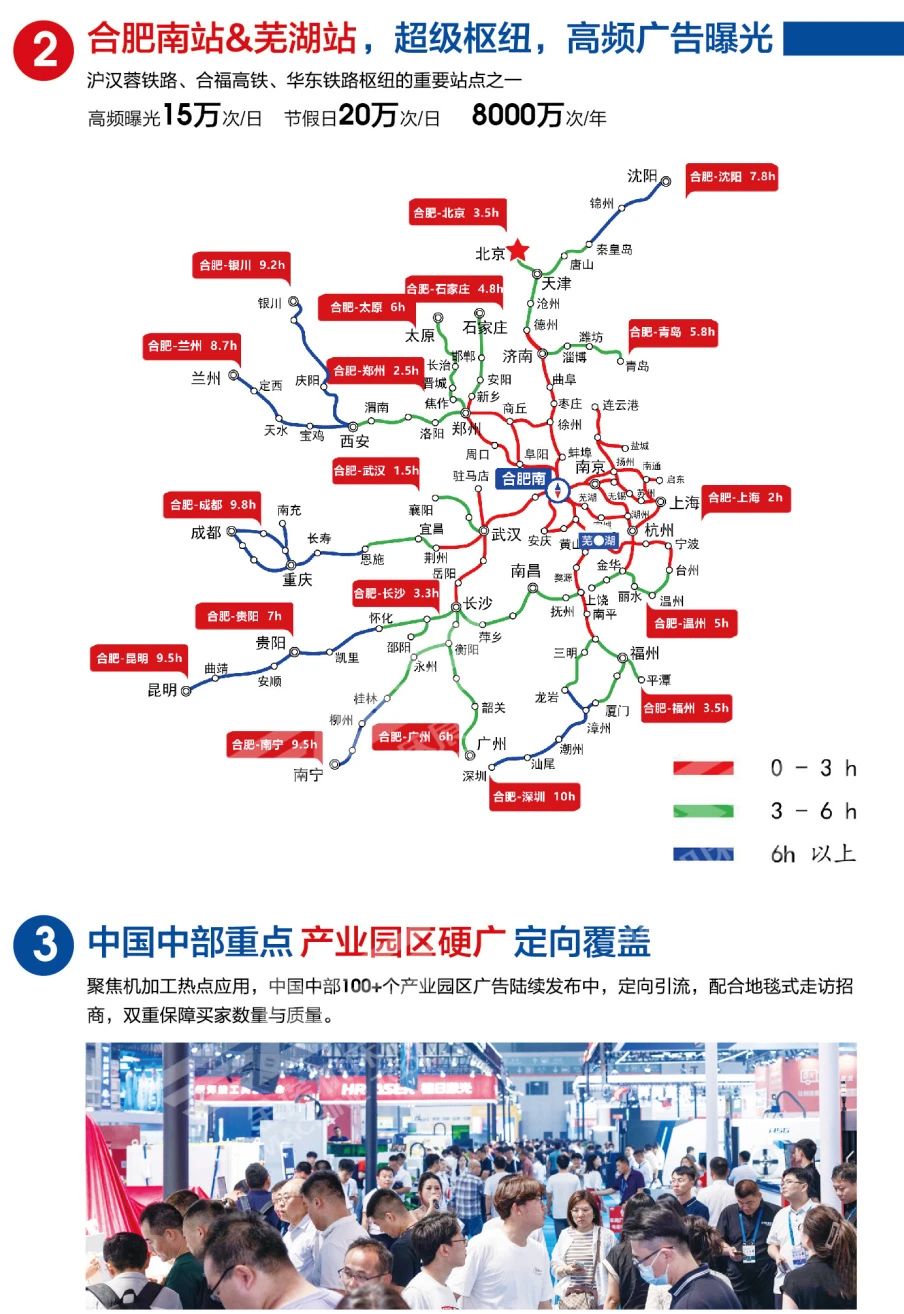 一切为了您的“订单” | 金诺2025合肥机床展展位预定！插图7